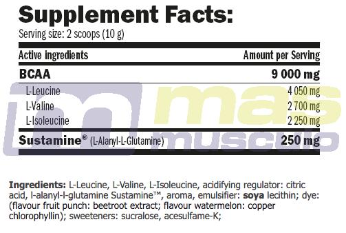 Amix Pro Synchro BCAA + Sustamine 300 gr 4/4