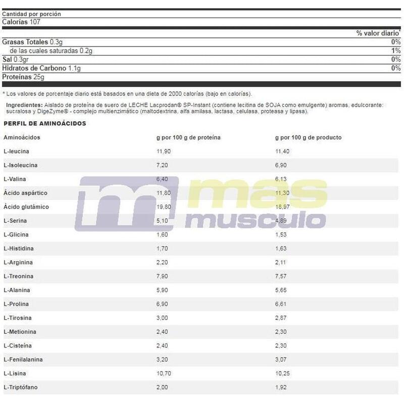 Proteína de suero Life Pro Nutrition Isolate Gourmet Edition 900g.