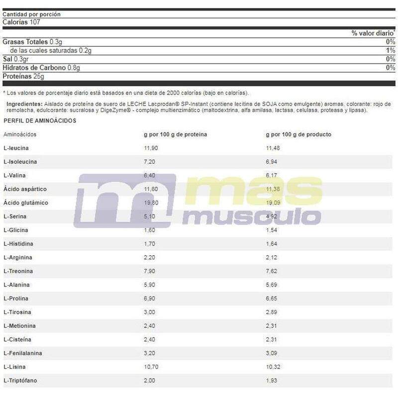 Proteína de suero Life Pro Nutrition Isolate Gourmet Edition 900g