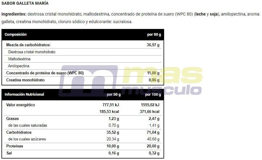 Monstrous Gainer 1.5 Kg Galleta 4/4