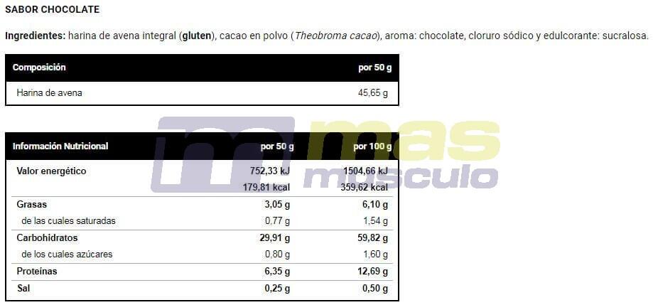 Harina de avena 1 Kg Sabores Vitobest Chocolate 4/4