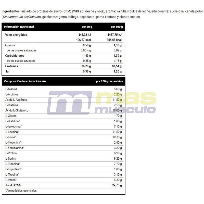 Proteina Isolate CFM Zero 2 Kg Vainilla - Vitobest