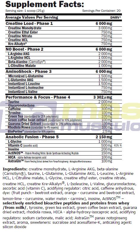MyoCell 5-Phase - 500g Ponche de Frutas Amix Muscle Core 5/5