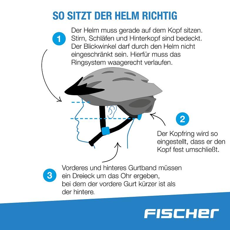 FISCHER Fahrradhelm Aruna S/M