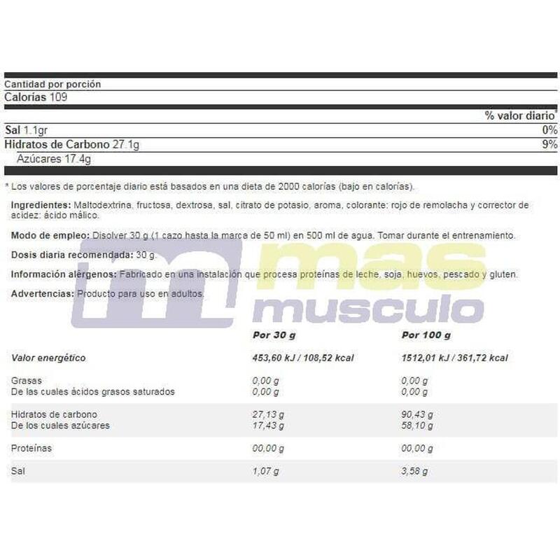 Endurance Hydra Pro 810g Life Pro