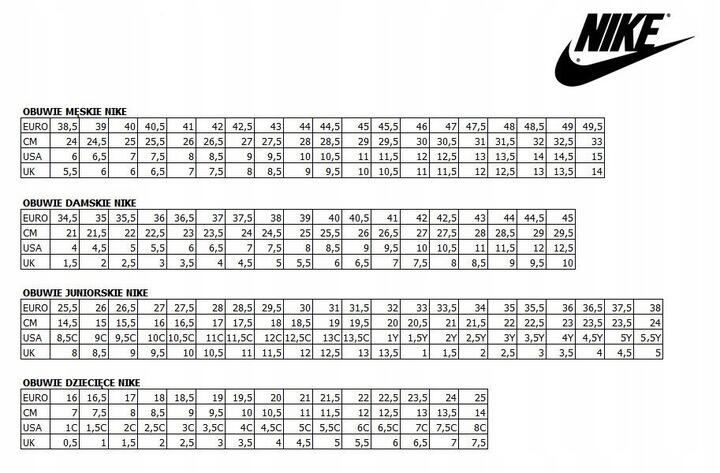 Scarpa formazione uomo Nike Renew Retaliation 4 5/5