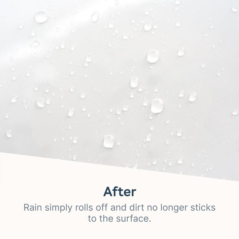 Sigillatura della roulotte • protezione da pioggia, umidità e sporco
