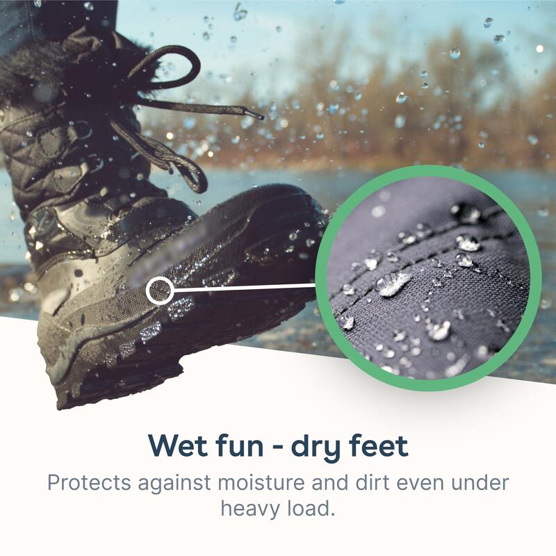 Schoenimpregnering • spray tegen natheid en vuil voor stof, leder, gemengde stof