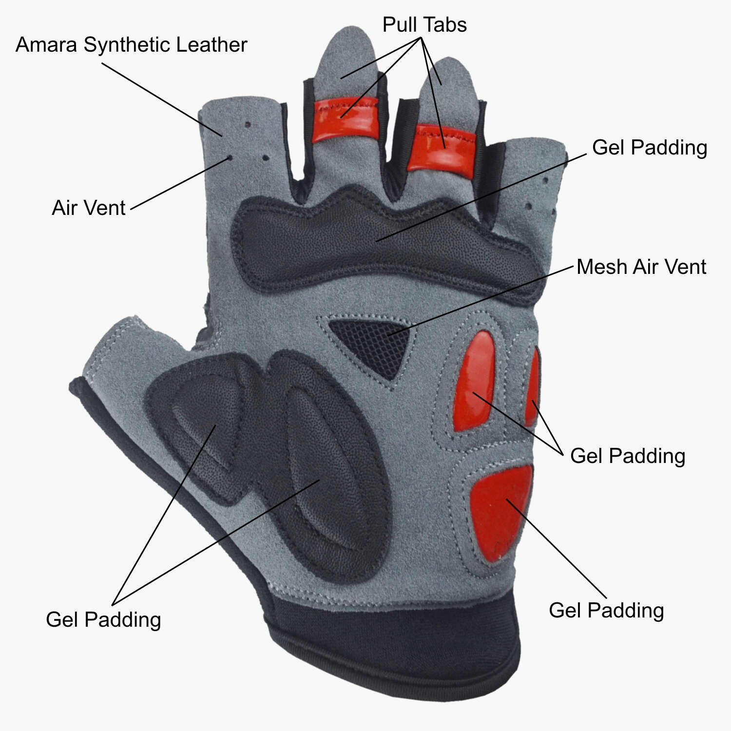 Lomo SG3 - Short Finger Cycling Gloves - Black / Red / Grey 2/5