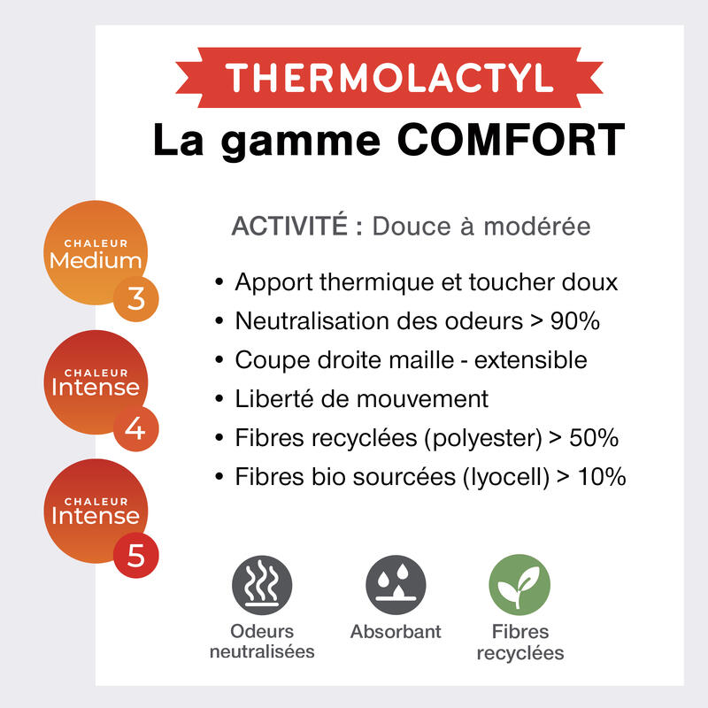 Sous vêtement thermique Doux Col rond Femme-THERMOLACTYL COMFORT 3 Medium