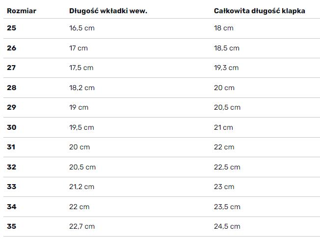 Klapki basenowe chodaki dla dzieci Aqua Speed Lima 7/7