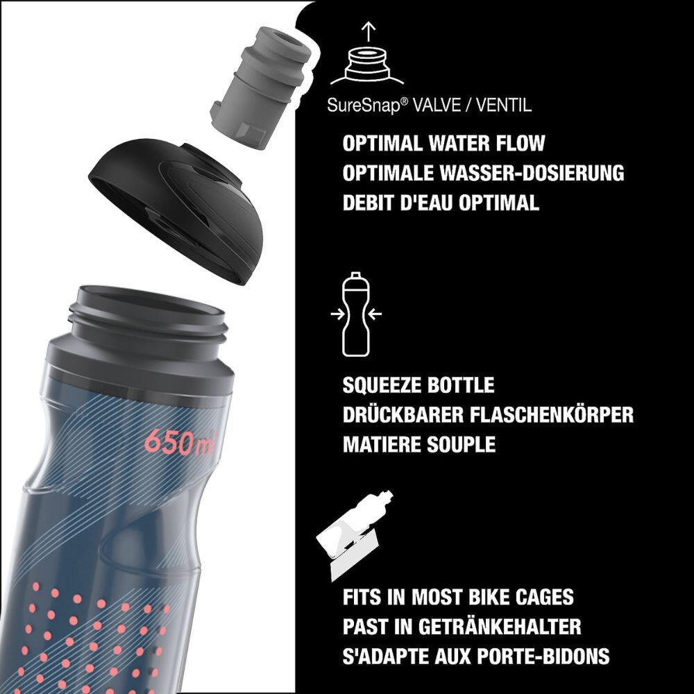 Bidon butelka na wodę Pulsar Therm 0,65l 3/7