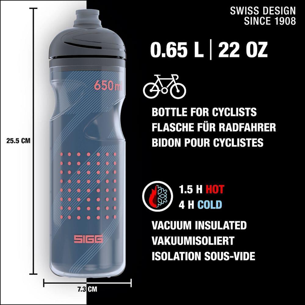 Bidon butelka na wodę Pulsar Therm 0,65l 2/7