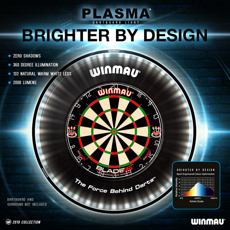 Plasma Dartbord Verlichting