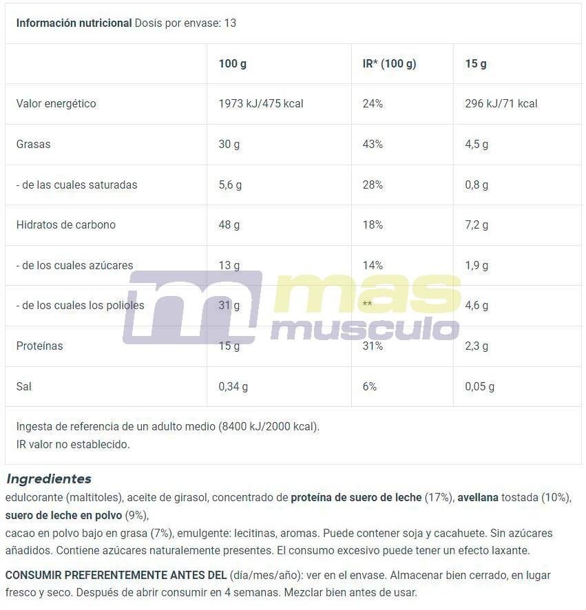 Eiwitpasta's - Eiwitcrème (400g) - Witte Chocolade 6/6
