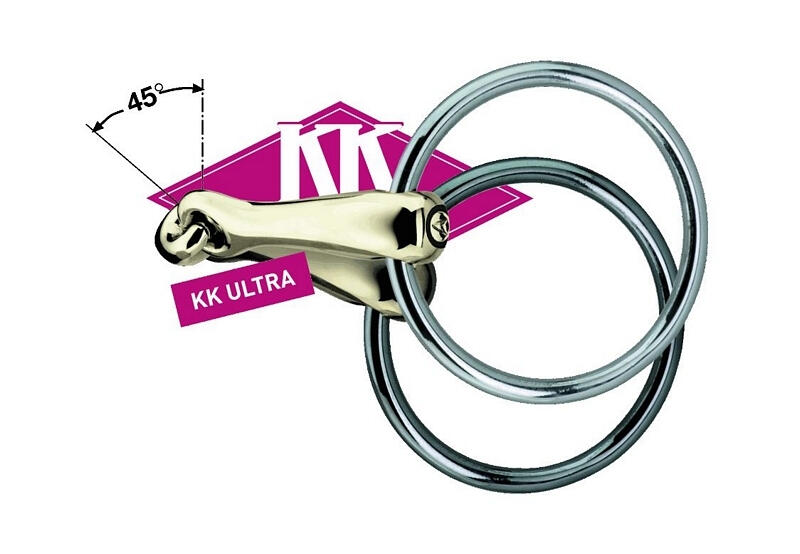 Sprenger Watertrens Kk Ultra Sensogan  - 2/4