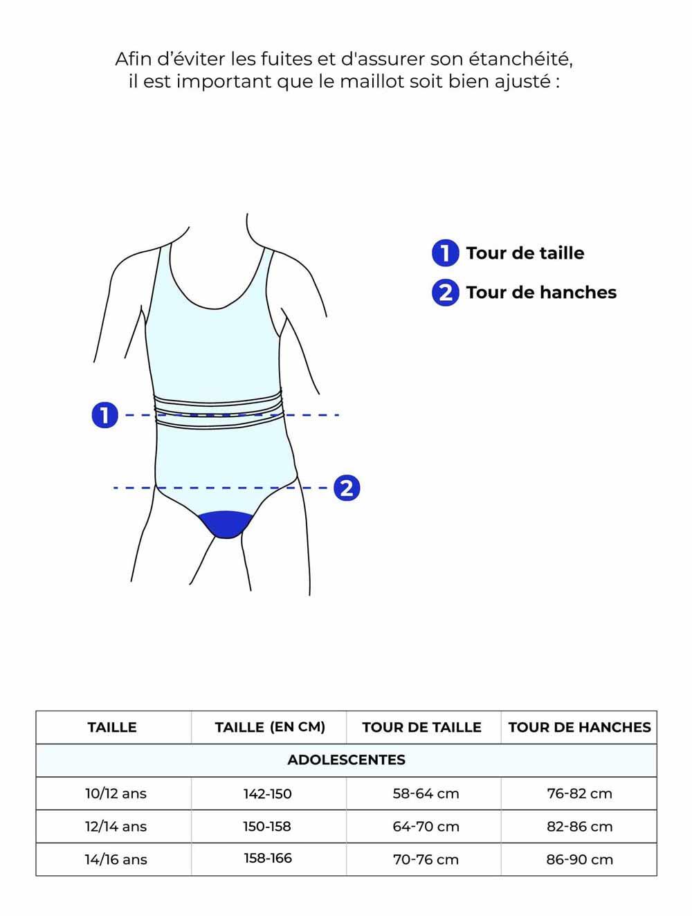1-delig Tieners Menstruatiebadpak  - Middelmatige Menstruatie 5/7