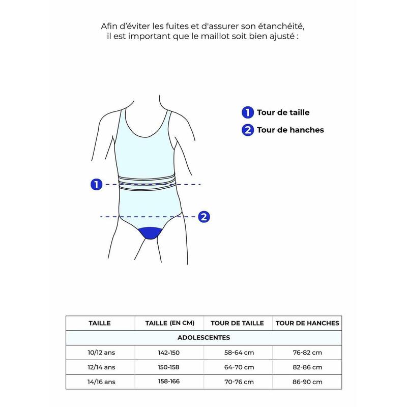 Menstruatie zwemslipje tienerbikini