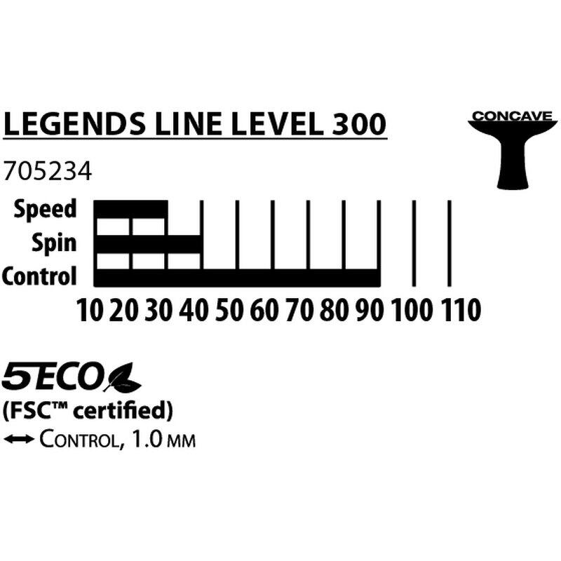Legends 300 FSC Tischtennisschläger Schildkröt 2/3