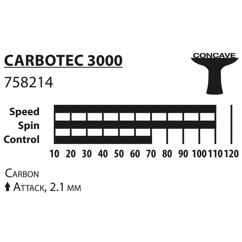 Ping-pong ütő Donic Carbotec 3000 Series 2023