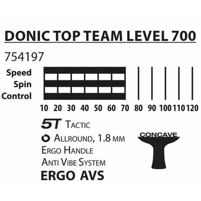 Raquete de Ténis de Mesa Donic Top Team 700 4/5