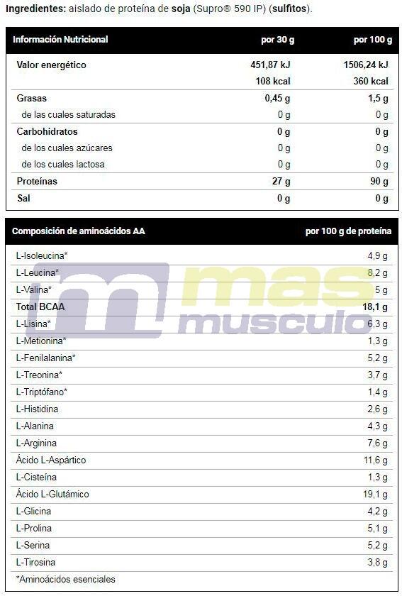 Soy Iso Protein - 1Kg Neutro VitoBest 4/4