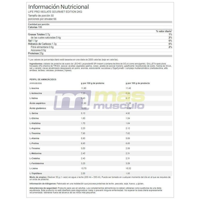 Isolate Zero Gourmet Edition - 2Kg Choco Monky Rocher de LifePRO