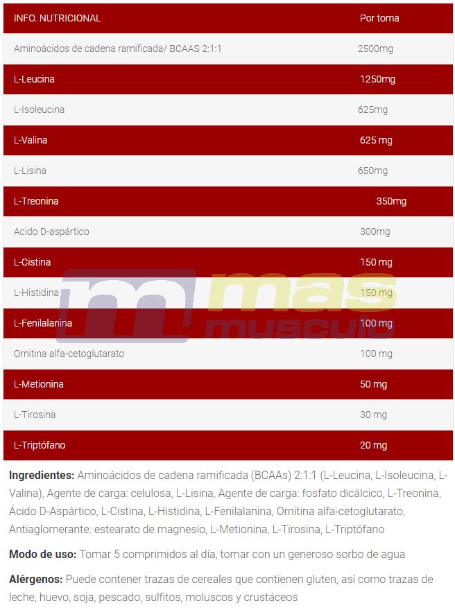 Map muscle anabolic power - 100 tablets de BIG 4/4