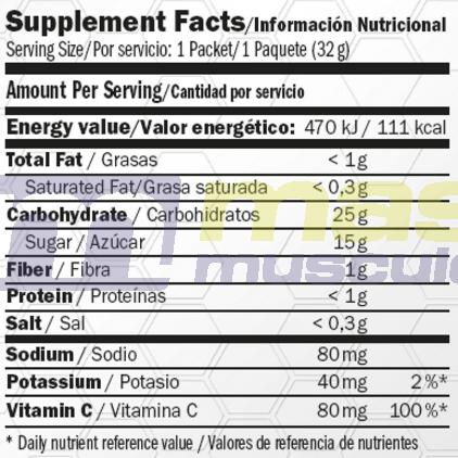 Rocks Energy Gel sin Cafeina - 32g Limon Amix Nutrition 5/5