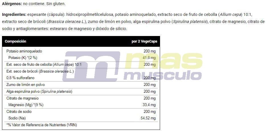 pH Total Control - 60 Capsules Vegetales VitoBest 3/3