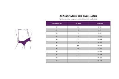 Damen s.Oliver Beachwear Hotpants »Spain«