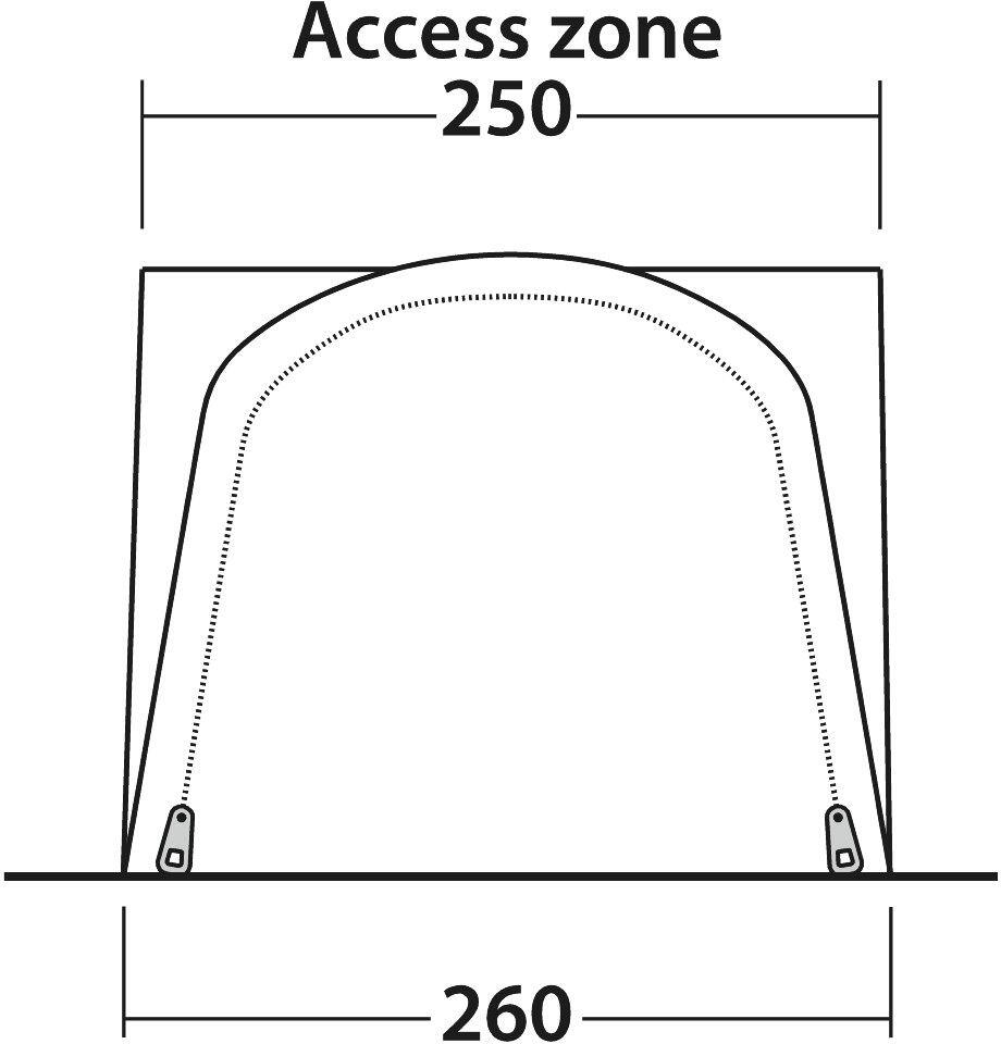 Outwell 111170 Drive-away Awning Newburg 160 Air 5/6