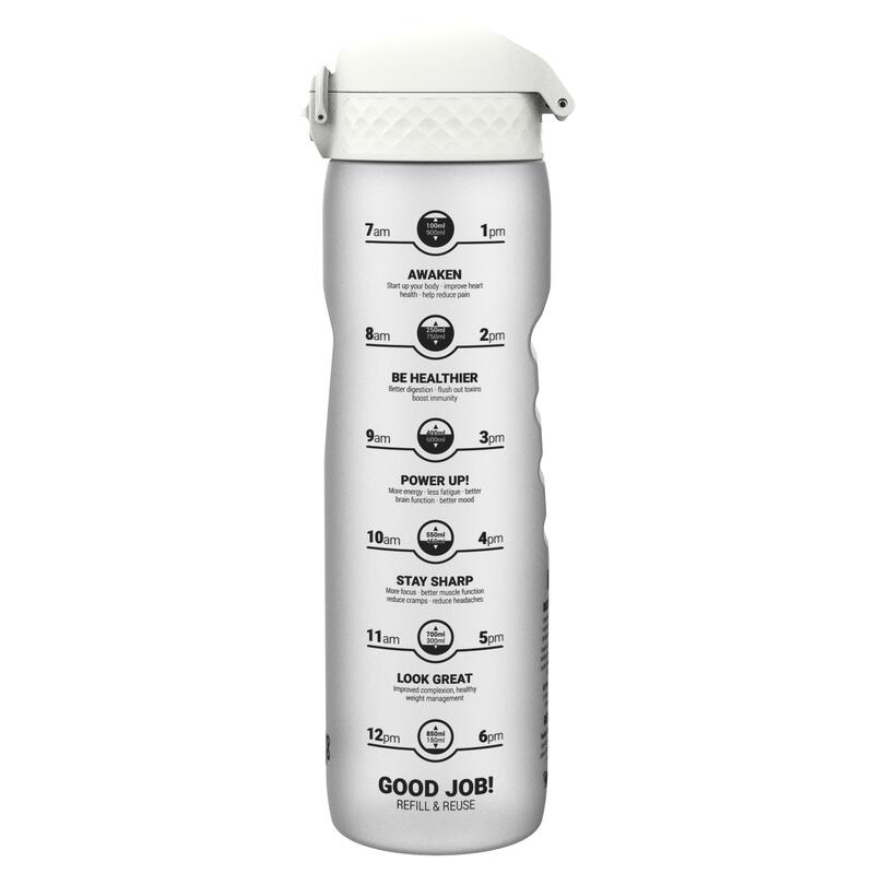 Butelka motywacyjna z miarką ION8 MOTIVATOR BPA Free