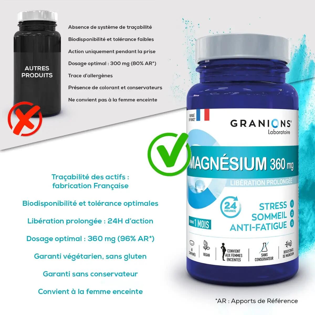 Magnésium 360 mg - 60 comprimés 3/6