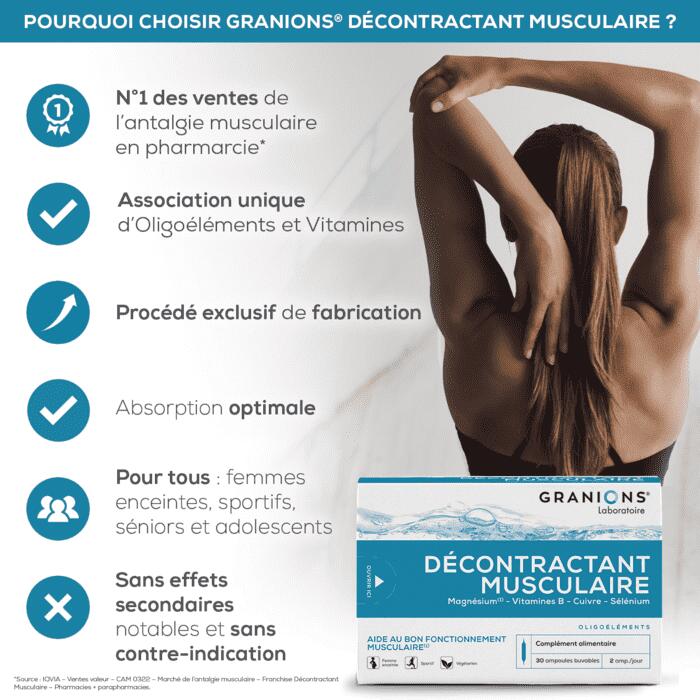 GRANIONS Décontractant Musculaire 30 ampoules