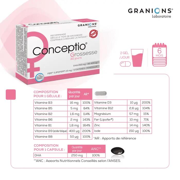 Conceptio Grossesse - 30 capsules + 30 gélules 4/7