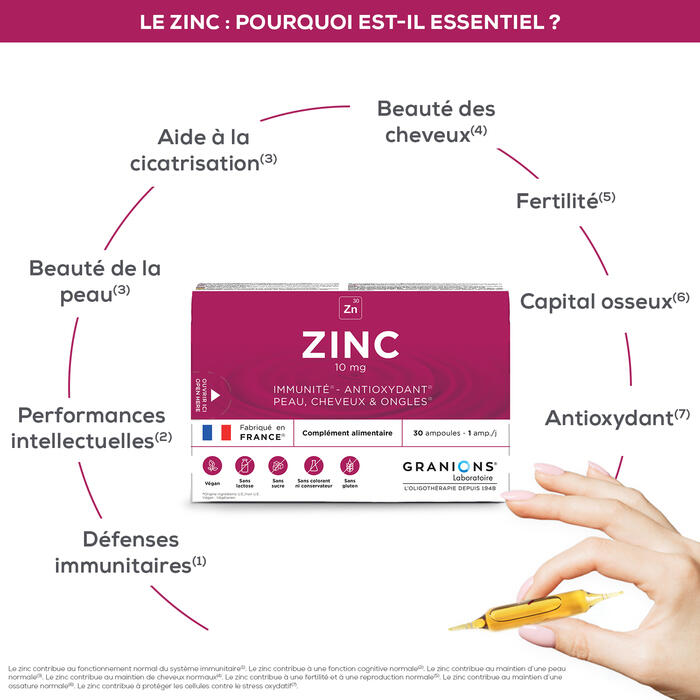 Granions de Zinc 10 mg - 30 ampoules 4/7