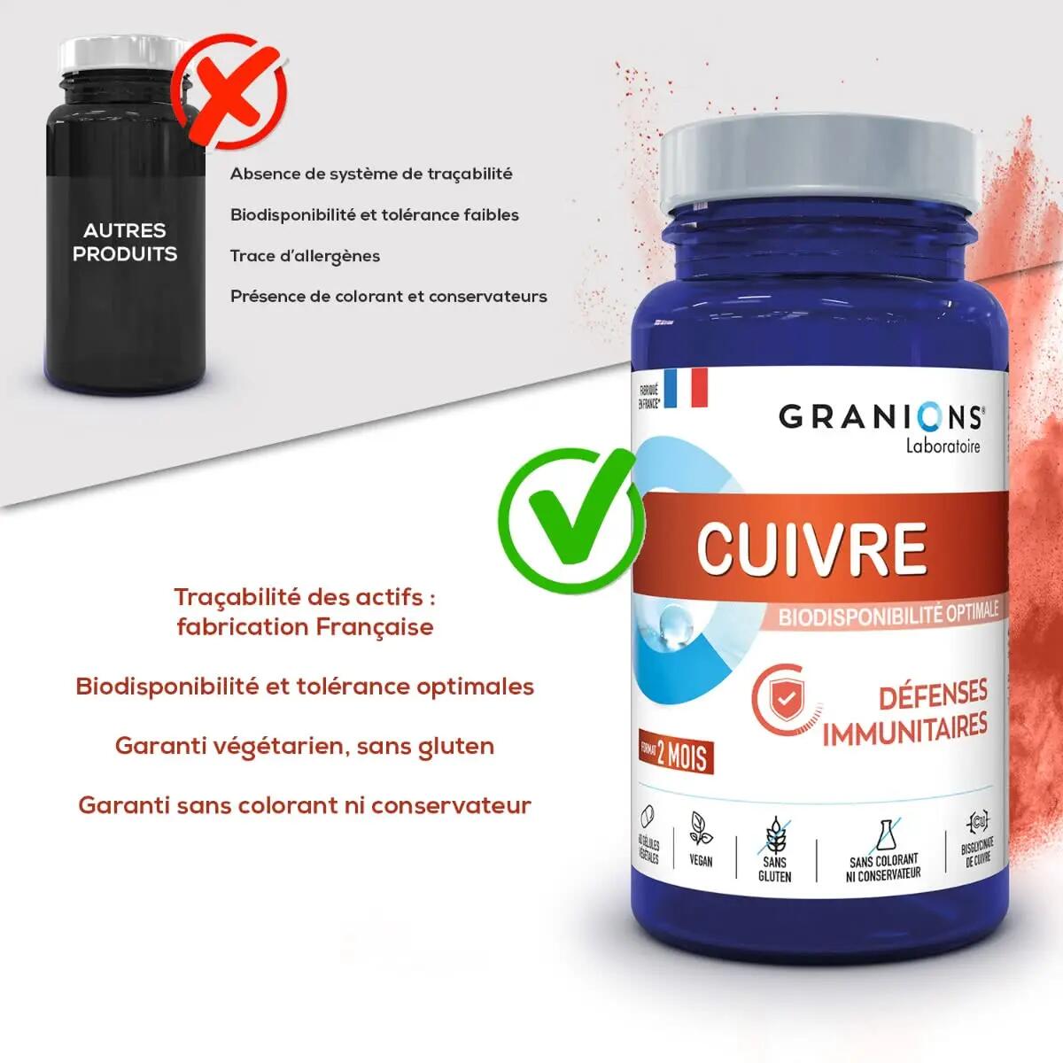 Cuivre 2000 µg - 60 gélules 4/7