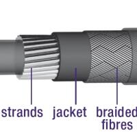 Câble Extérieur De Dérailleur Avec Doublure 30 Metres / Ø5.0Mm Tressé