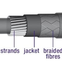 Communiquez le câble extérieur avec doublure 30 mètres / Ø5,0 mm