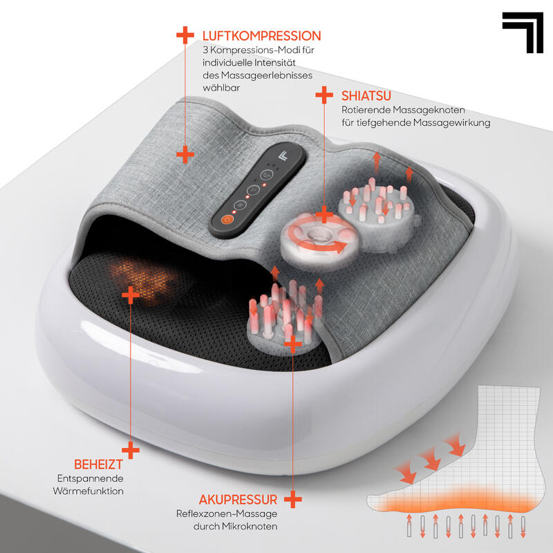 Fußmassagegerät mit Akupressur, Shiatsu und Kompressions/Heizfunktion