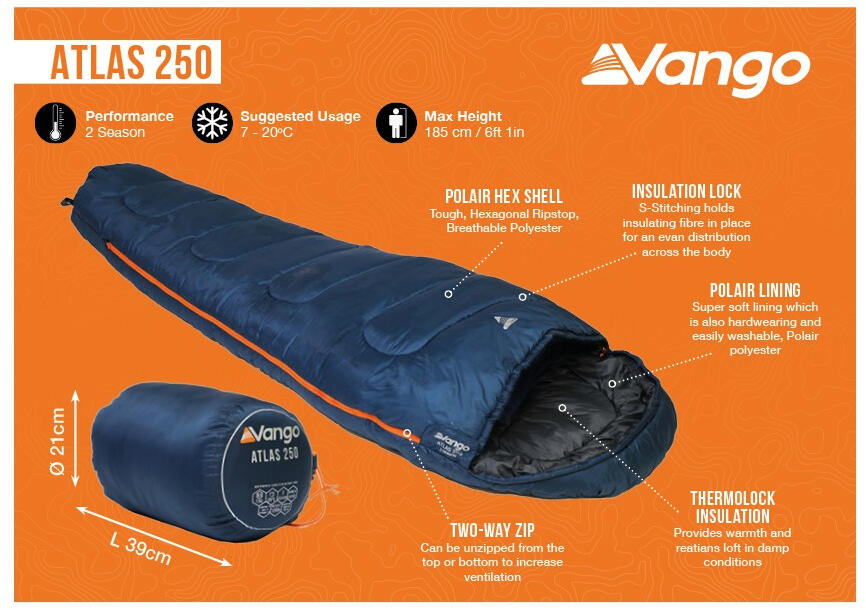 Vango Atlas 250 Sleeping Bag - Ink Blue 2/5