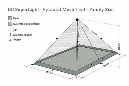DD Hammocks SuperLight Pyramid Mesh Tent - Family Size Pyramid