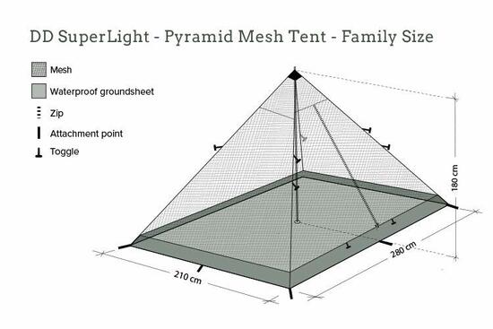 DD Hammocks SuperLight Pyramid Mesh Tent - Family Size Pyramid