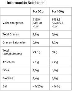 OatMash (instant ontbijtgranenpoeder) - 2 kg aardbeienyoghurtmix Amix Nutrition 2/6