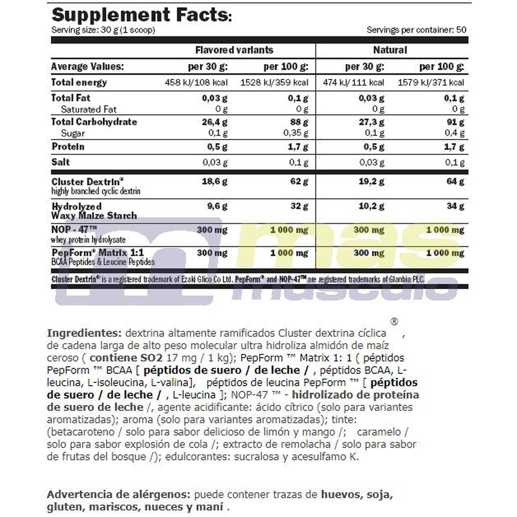 Amix Pro Glycodex Pro 1,5 kg - Para Actividades Físicas Intensas y Prolongadas