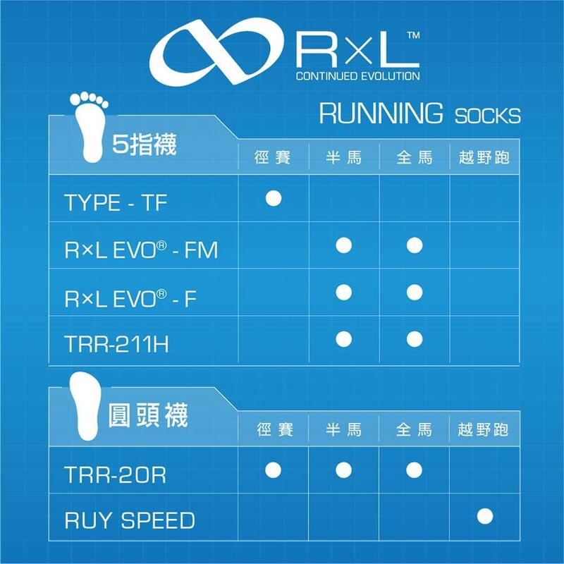 TRR-211H 中性五指高筒襪 - 黑色