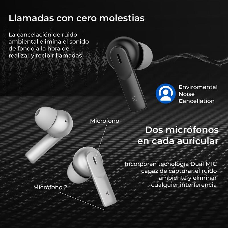 Auriculares inalámbricos Meteor KSIX, Negro