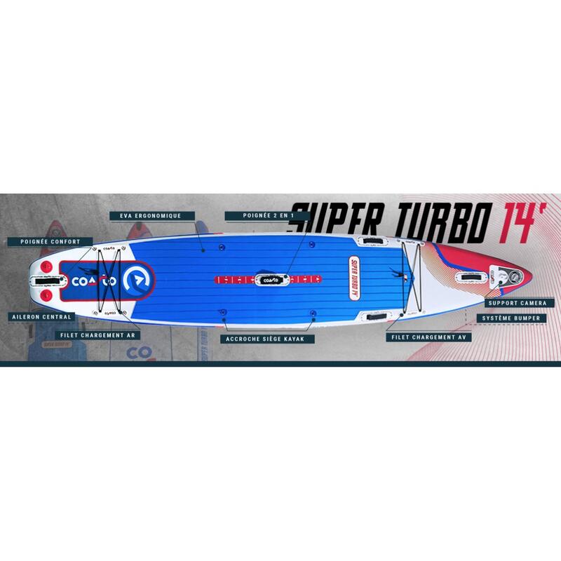 Opblaasbare Stand Up Paddle Race Super Turbo 14’ Dropstitch TTS 427x71x15cm
