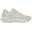 Zapatillas Deportivas Caminar Mujer Skechers 149057_NTCL Blancas con Cordones